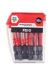Milwaukee Bits Uç