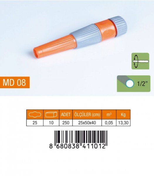 Medalyan Md08 Ayarlı Lans 1|2